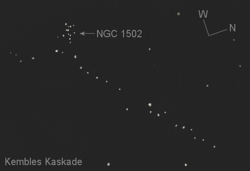 Kembles Kaskade selbst gezeichnet